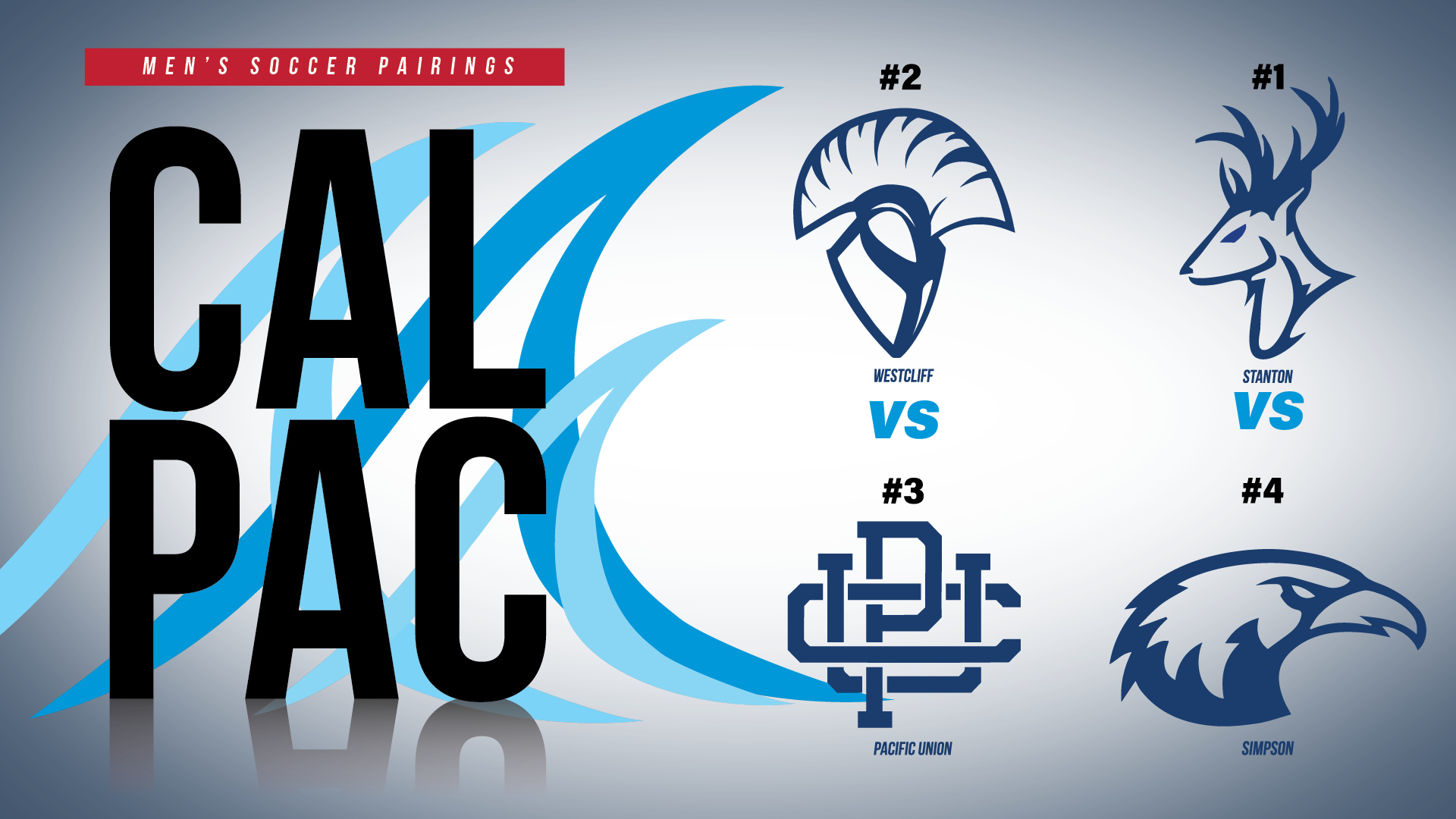 Men's Soccer Playoffs Have Arrived!